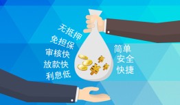 深圳短借民间小额借贷-深圳短借个人小额贷款-深圳短借短期借款